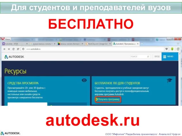 Для студентов и преподавателей вузов ООО "Инфотех" Разработка презентации: Анатолий Чуприн БЕСПЛАТНО autodesk.ru