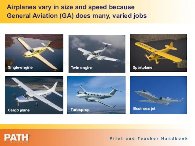 Airplanes vary in size and speed because General Aviation (GA) does many, varied