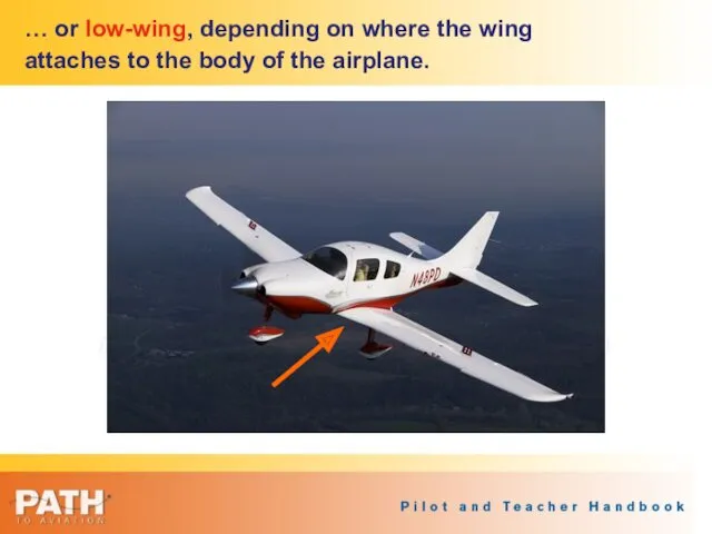 … or low-wing, depending on where the wing attaches to the body of the airplane.