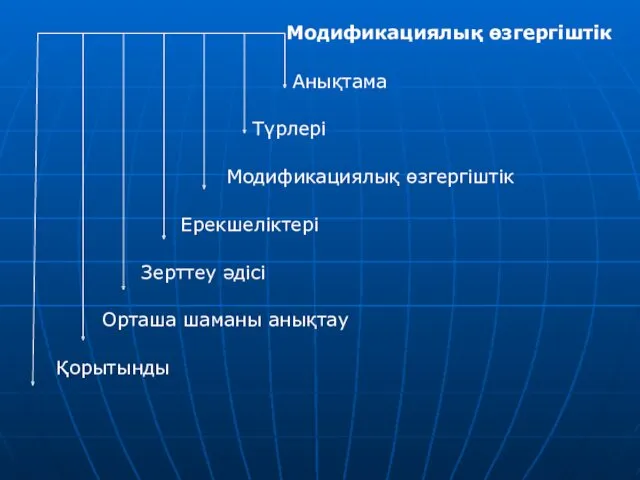 Модификациялық өзгергіштік Анықтама Түрлері Модификациялық өзгергіштік Ерекшеліктері Зерттеу әдісі Орташа шаманы анықтау Қорытынды