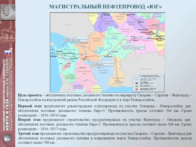 МАГИСТРАЛЬНЫЙ НЕФТЕПРОВОД «ЮГ» Цель проекта – обеспечение поставок дизельного топлива