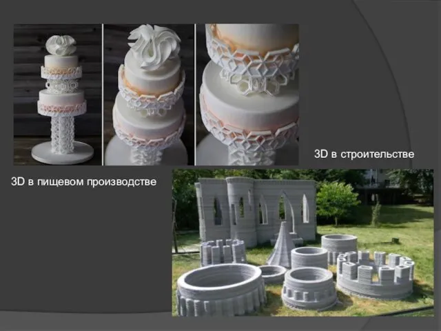 3D в строительстве 3D в пищевом производстве