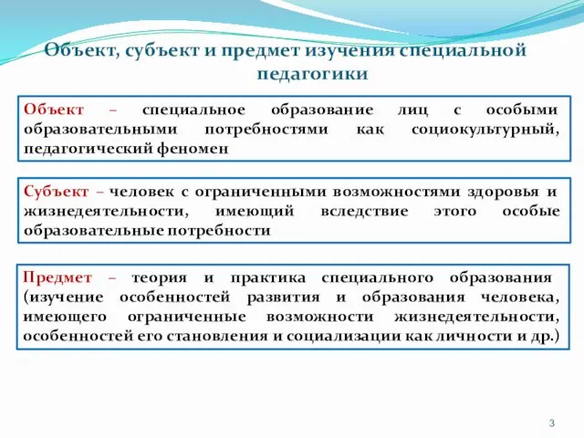 Объект, субъект и предмет изучения специальной педагогики Объект – специальное