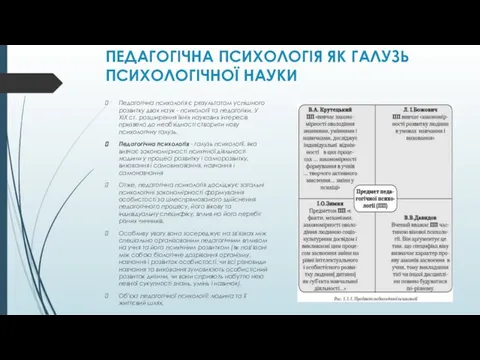 ПЕДАГОГІЧНА ПСИХОЛОГІЯ ЯК ГАЛУЗЬ ПСИХОЛОГІЧНОЇ НАУКИ Педагогічна психологія є результатом