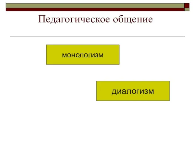 Педагогическое общение монологизм диалогизм