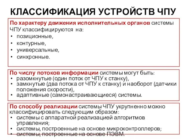 КЛАССИФИКАЦИЯ УСТРОЙСТВ ЧПУ По характеру движения исполнительных органов системы ЧПУ