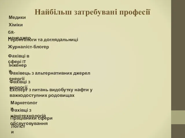 Найбільш затребувані професії Інженери Фахівці в сфері IT Фахівці з