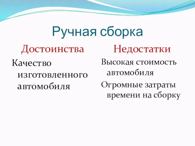 Ручная сборка Достоинства Качество изготовленного автомобиля Недостатки Высокая стоимость автомобиля Огромные затраты времени на сборку