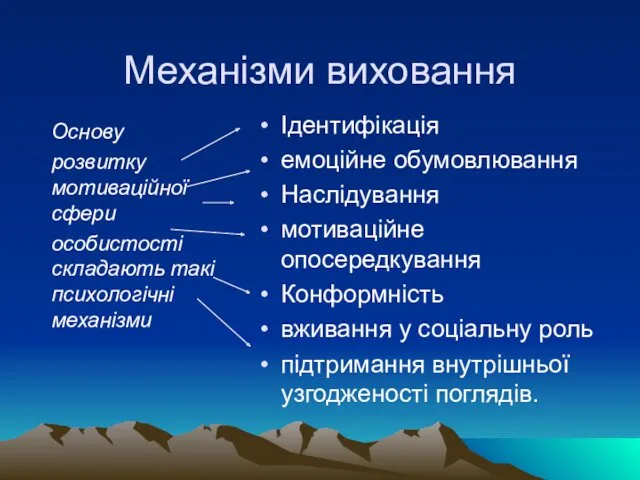 Механізми виховання Основу розвитку мотиваційної сфери особистості складають такі психологічні