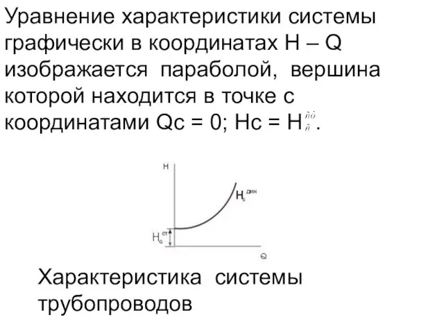 Уравнение характеристики системы графически в координатах H – Q изображается