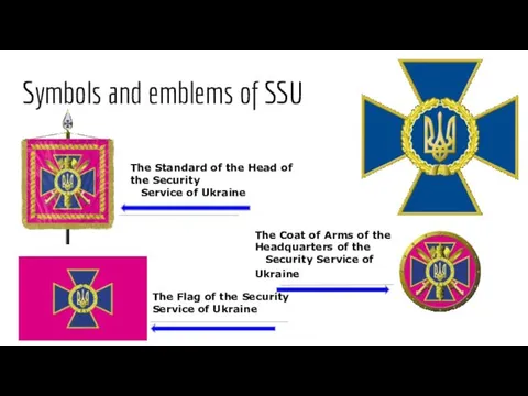 Symbols and emblems of SSU The Standard of the Head