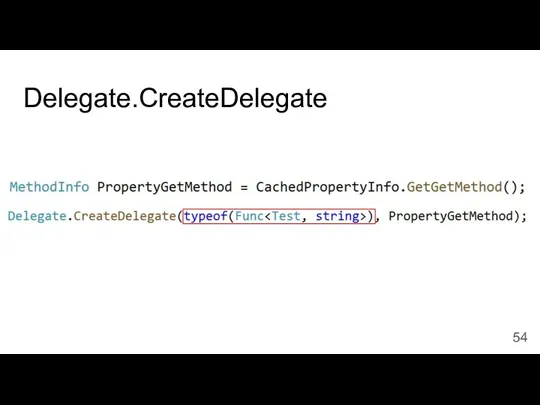 Delegate.CreateDelegate