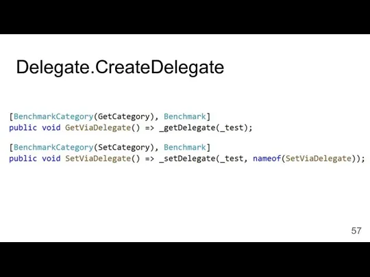 Delegate.CreateDelegate