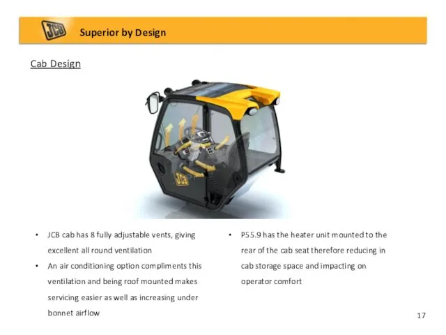 Cab Design Superior by Design JCB cab has 8 fully adjustable vents, giving