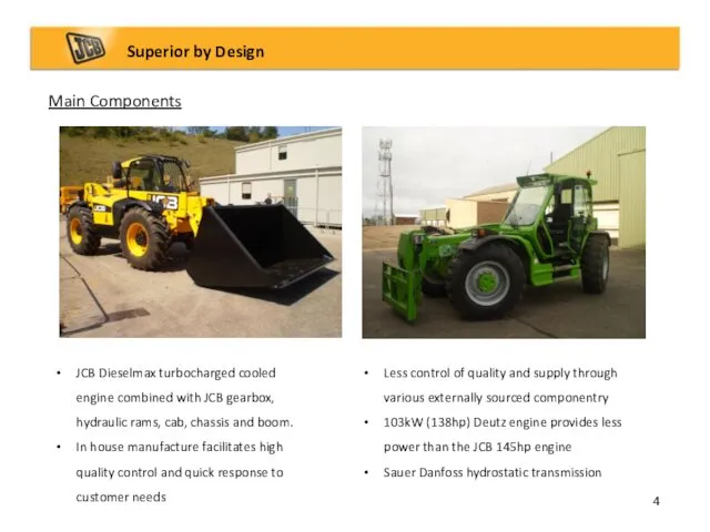 Main Components Superior by Design JCB Dieselmax turbocharged cooled engine combined with JCB