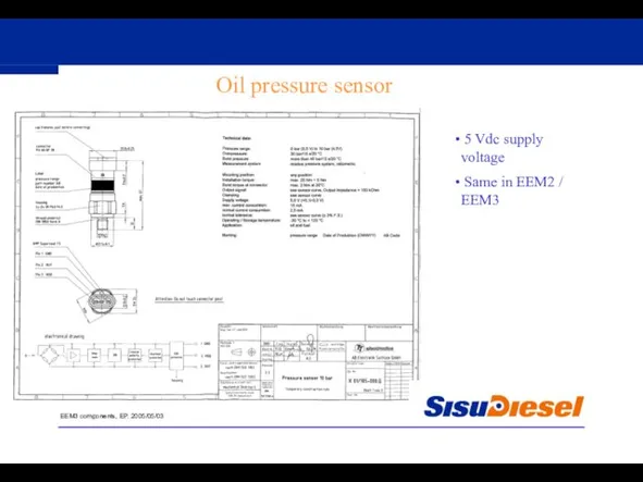 EEM3 components, EP. 2005/05/03 Oil pressure sensor 5 Vdc supply voltage Same in EEM2 / EEM3