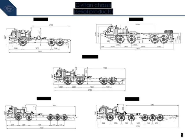 2 Civilian chassis (serial products) BAZ-69095 BAZ-690902 BAZ-69096 BAZ-69099 BAZ-69098