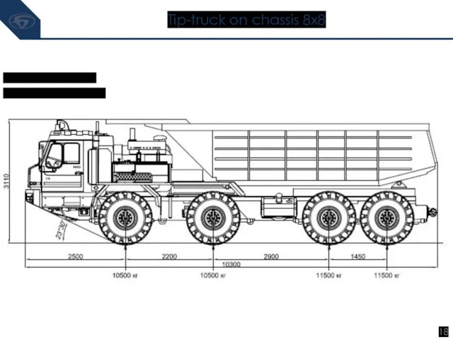 18 Tip-truck on chassis 8x8 Body capacity: 20 m3 Lifting capacity: 20 tons