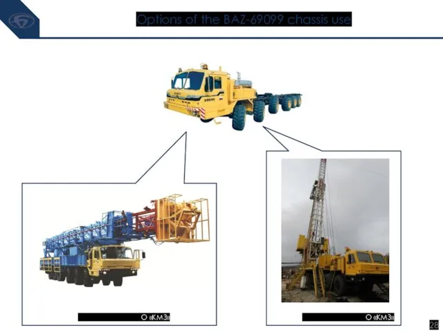 28 Options of the BAZ-69099 chassis use Drilling rig MBU-125О «КМЗ» Drilling rig MBU-140О «КМЗ»