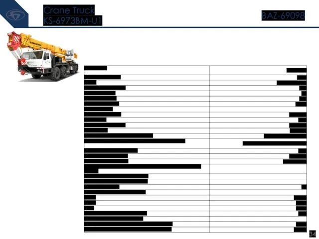 34 BAZ-69098 Crane Truck KS-6973BM-U1