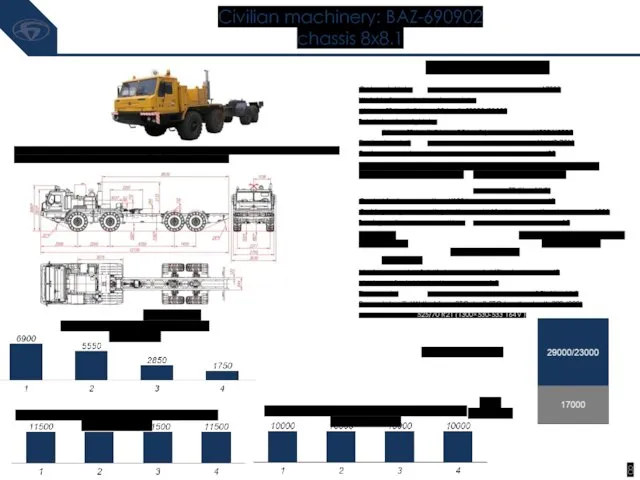 8 Civilian machinery: BAZ-690902 chassis 8х8.1 Production since 2002. Purpose