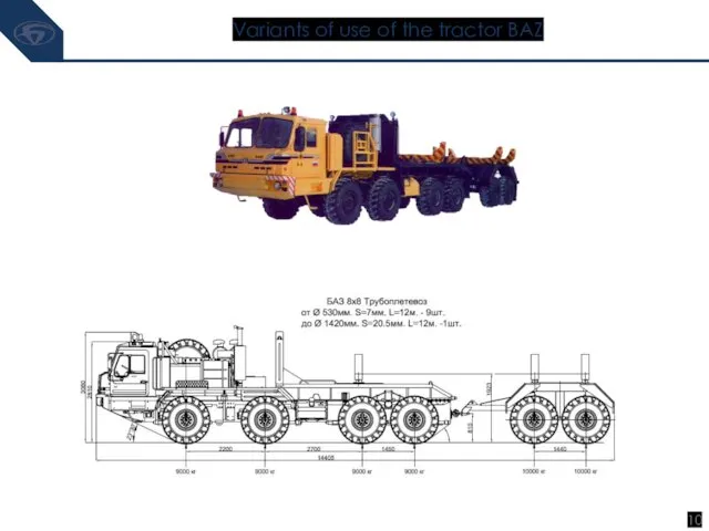 10 Variants of use of the tractor BAZ