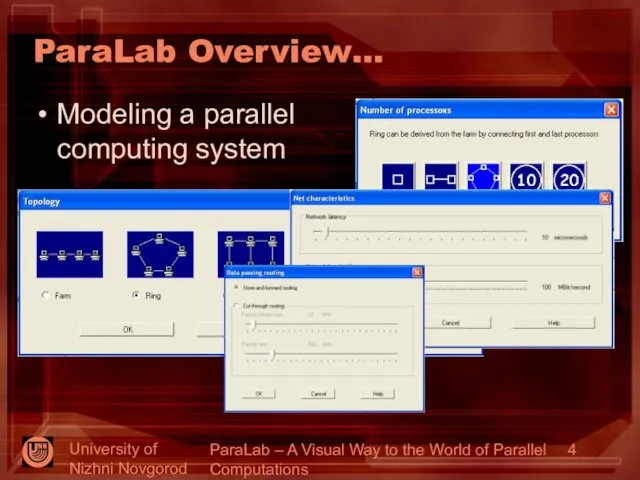 University of Nizhni Novgorod 2006 ParaLab – A Visual Way