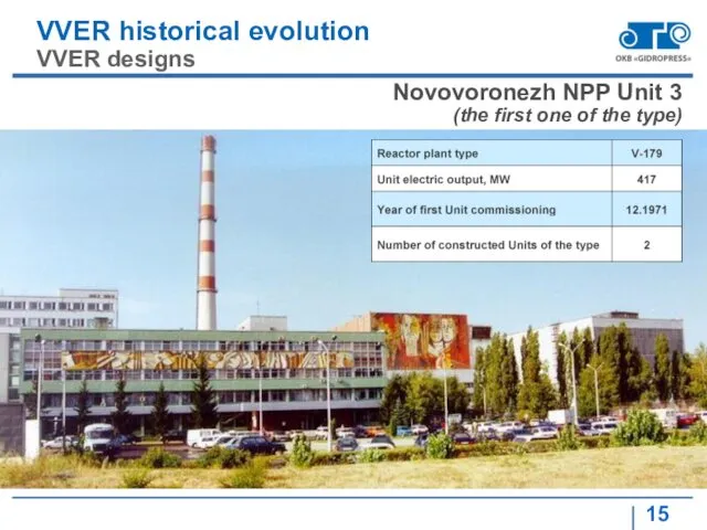 VVER historical evolution VVER designs Novovoronezh NPP Unit 3 (the first one of the type)