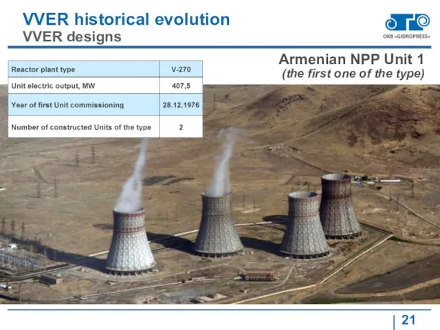VVER historical evolution VVER designs Armenian NPP Unit 1 (the first one of the type)
