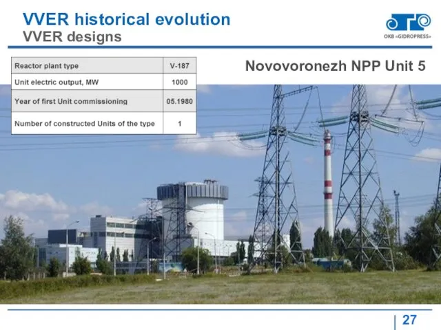 VVER historical evolution VVER designs Novovoronezh NPP Unit 5