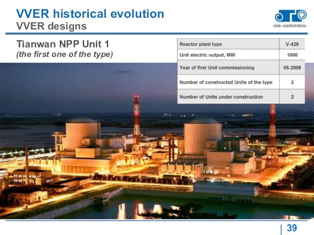 VVER historical evolution VVER designs Tianwan NPP Unit 1 (the first one of the type)