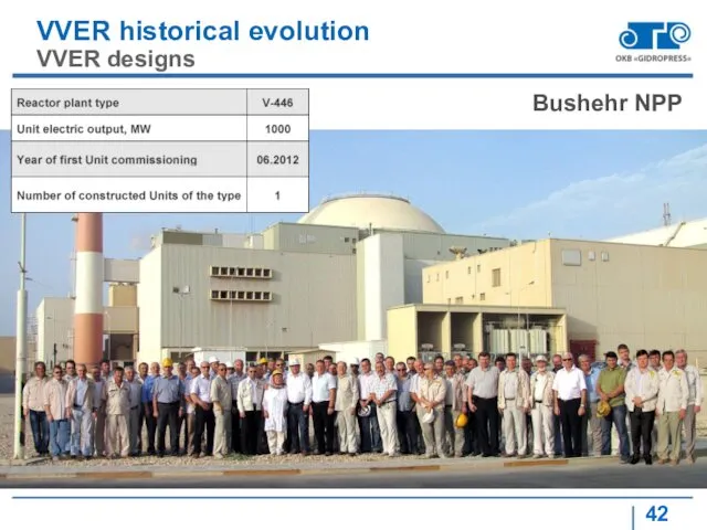 VVER historical evolution VVER designs Bushehr NPP