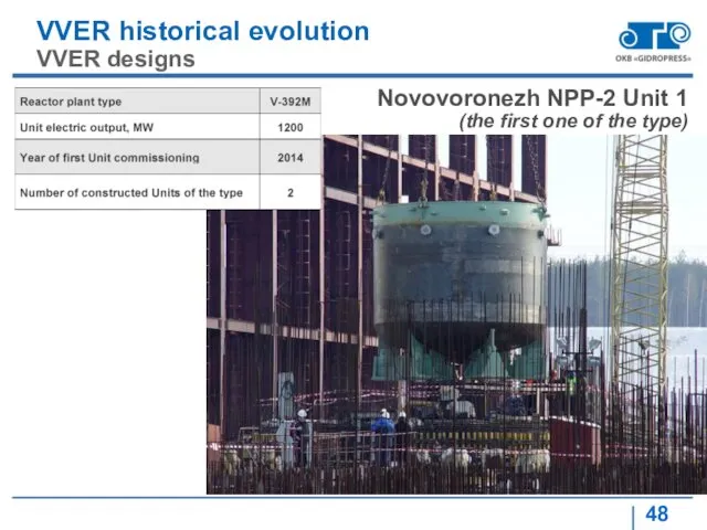 VVER historical evolution VVER designs Novovoronezh NPP-2 Unit 1 (the first one of the type)