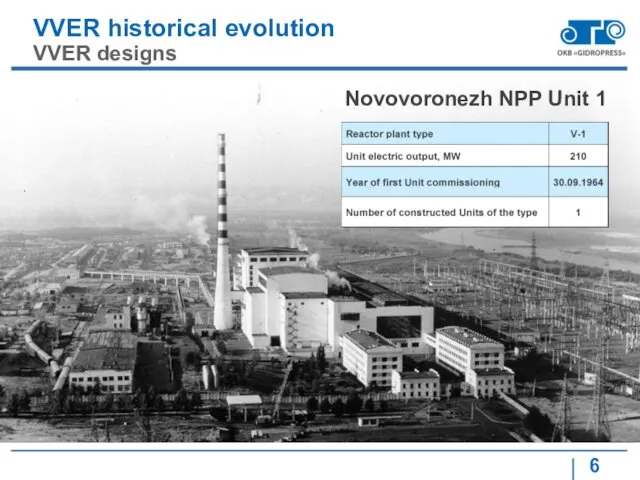 VVER historical evolution VVER designs Novovoronezh NPP Unit 1
