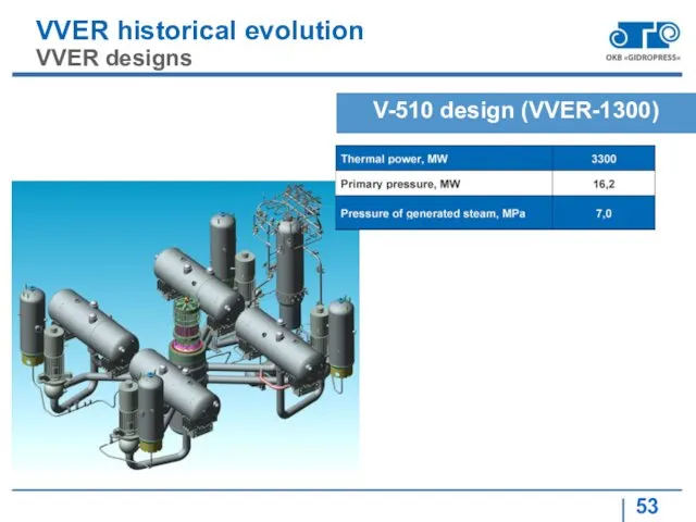VVER historical evolution VVER designs V-510 design (VVER-1300)