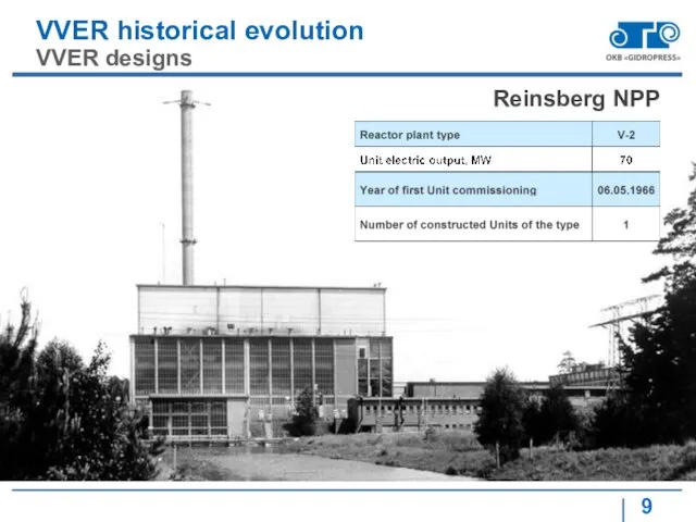 VVER historical evolution VVER designs Reinsberg NPP