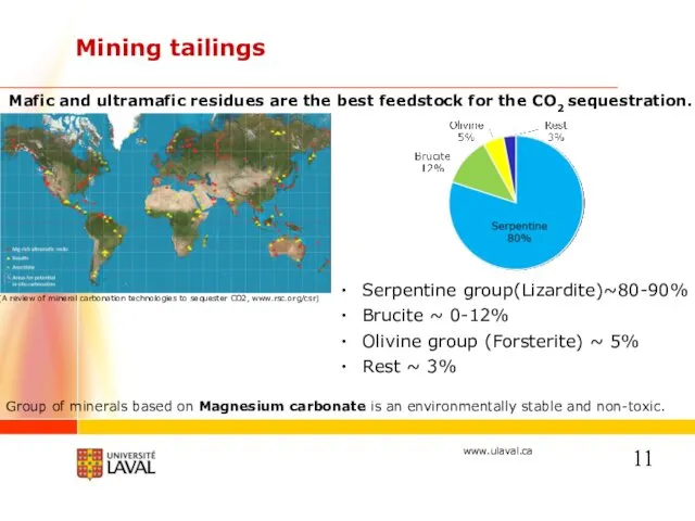 Mining tailings Mafic and ultramafic residues are the best feedstock