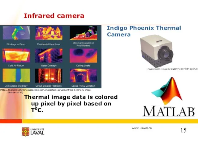 Infrared camera Thermal image data is colored up pixel by