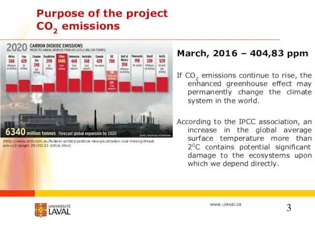 Purpose of the project CO2 emissions March, 2016 – 404,83