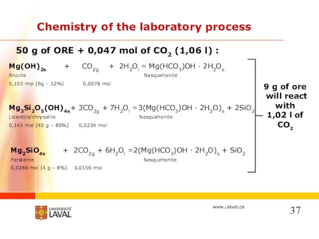 50 g of ORE + 0,047 mol of CO2 (1,06