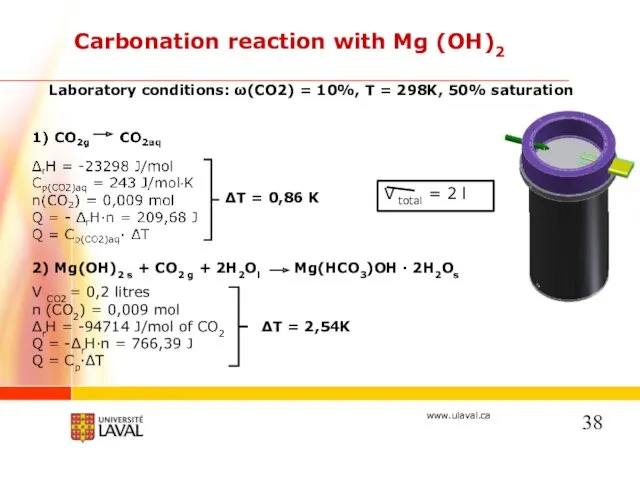 Carbonation reaction with Mg (OH)2 2) Mg(OH)2 s + CO2