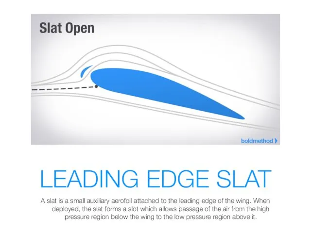 LEADING EDGE SLAT A slat is a small auxiliary aerofoil