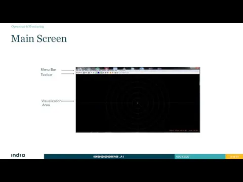 Main Screen Menu Bar Toolbar Visualization Area Operation & Monitoring