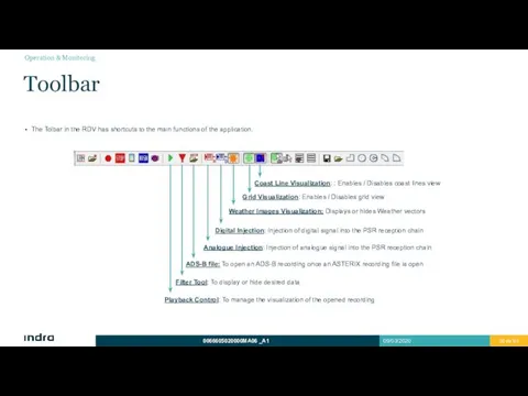 The Tolbar in the RDV has shortcuts to the main