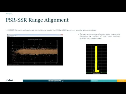 PSR-SSR Alignment: Analyzes the alignment difference reported from PSR and SSR sensors in
