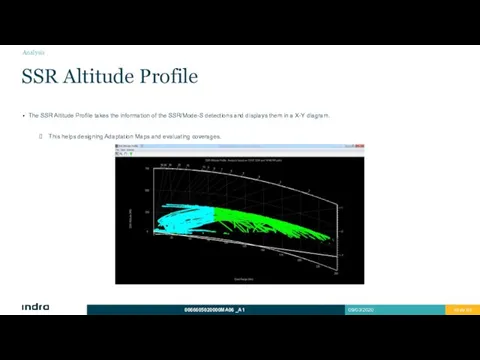 The SSR Altitude Profile takes the information of the SSR/Mode-S