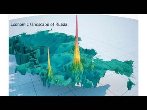 Economic landscape of Russia