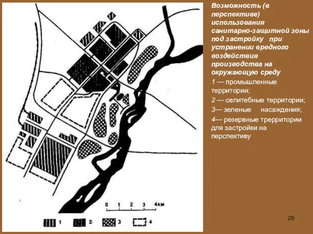 Возможность (в перспективе) использования санитарно-защитной зоны под застройку при устранении