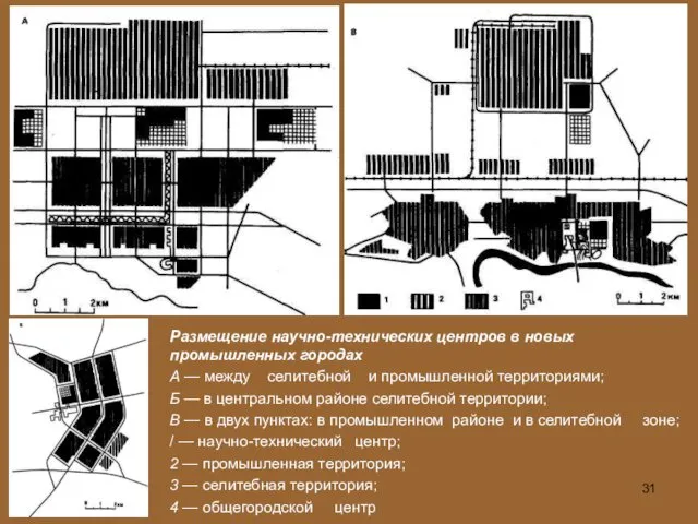 Размещение научно-технических центров в новых промышленных городах А — между