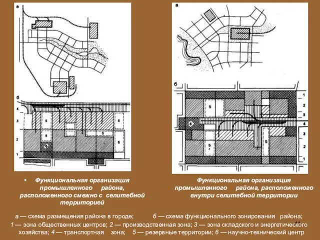 а — схема размещения района в городе; б — схема